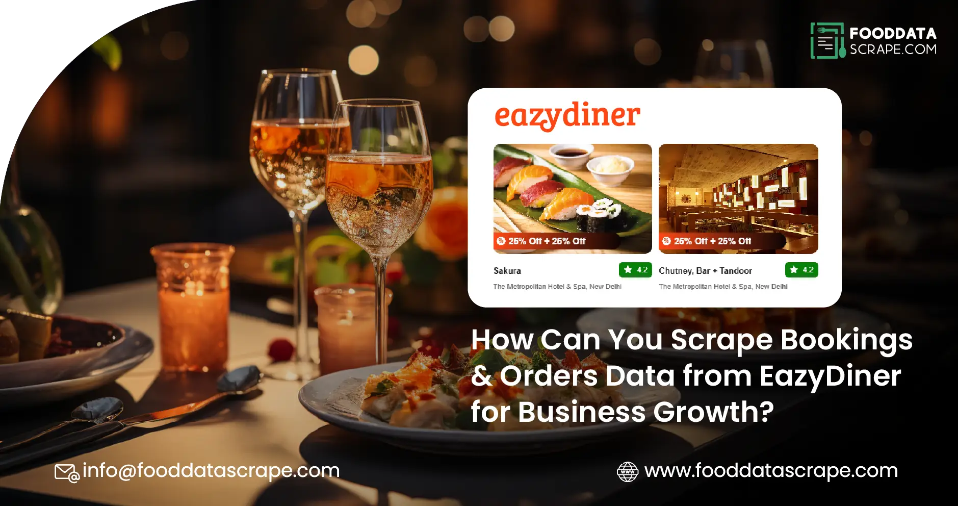 How Can You Scrape Bookings & Orders Data from EazyDiner for Business Growth?